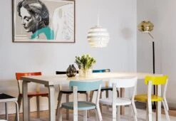 Artek A808 Floor Light, 1955 -Vitra Store A808 floor lamp 6