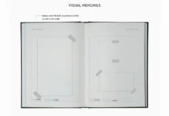 Guided Travel Journal -Vitra Store twentytwentyone Kartotek Copenhagen Guided Travel Journal 10