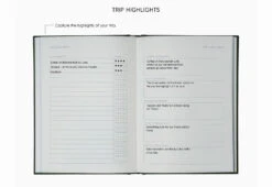 Guided Travel Journal -Vitra Store twentytwentyone Kartotek Copenhagen Guided Travel Journal 11