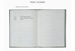 Guided Travel Journal -Vitra Store twentytwentyone Kartotek Copenhagen Guided Travel Journal 12