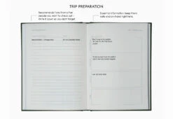 Guided Travel Journal -Vitra Store twentytwentyone Kartotek Copenhagen Guided Travel Journal 14