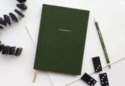 Guided Travel Journal -Vitra Store twentytwentyone Kartotek Copenhagen Guided Travel Journal 6