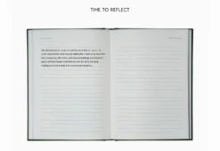 Guided Travel Journal -Vitra Store twentytwentyone Kartotek Copenhagen Guided Travel Journal 9